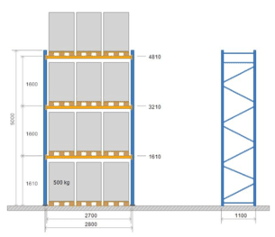 Planung Lagerregale