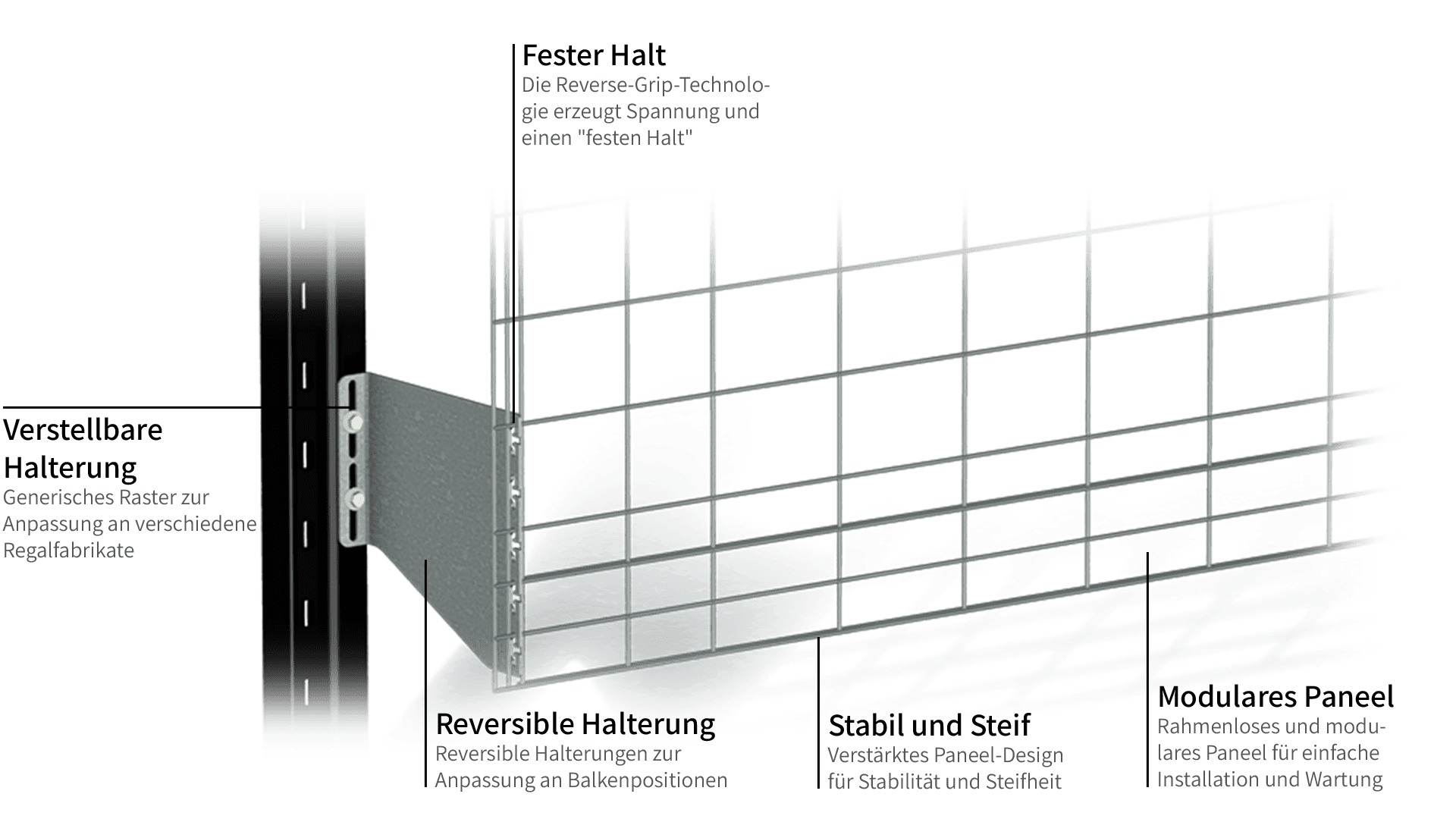 monkeymesh-gitterrückwand-regalsicherung-lager-sicherheitslösung-rahmenlose-drahtgitterplatten-einfache-montage.jpg" alt="MonkeyMESH Gitterrückwand für Regalsicherung im Lager, Sicherheitslösung mit rahmenlosen Drahtgitterplatten, einfache Montage, robustes Design aus pulverbeschichtetem Stahl, hohe Korrosionsbeständigkeit, modulares Rückwandsystem, flexible Anpassung an Regalgrößen, optimierte Zugänglichkeit für schnellen Warenzugriff, ideal für Lagerhäuser und Logistikzentren, verbessert die Effizienz der Lagerhaltung, erfüllt Sicherheitsstandards, international patentiert