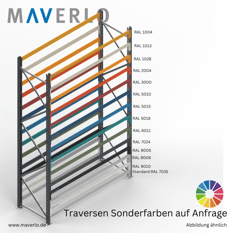 Weitspannregal mit Traversen in vielen verschiedenen Farben, ideal für flexible Lagerung und individuelle Lagerlösungen, geeignet für verschiedene Bodenarten und mit einer hohen Tragfähigkeit je Ebene